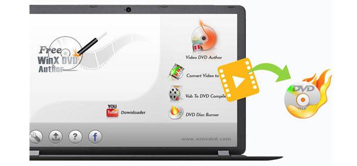 dvd video burning software for mac